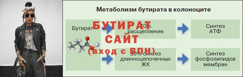 Бутират бутик  Петушки 